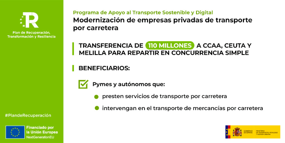 Cartela del Ministerio de Transportes, Movilidad y Agenda Urbana