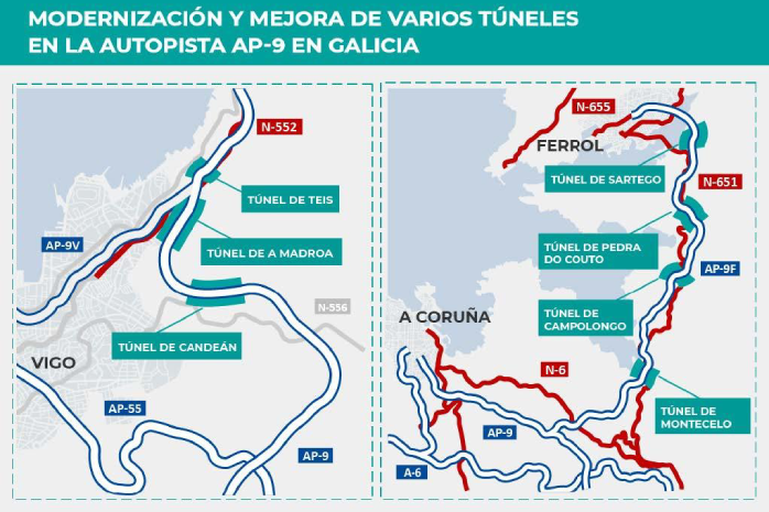 Mapa de las las obras de modernización de los túneles de la AP-9 en las provincias de A Coruña y Pontevedra