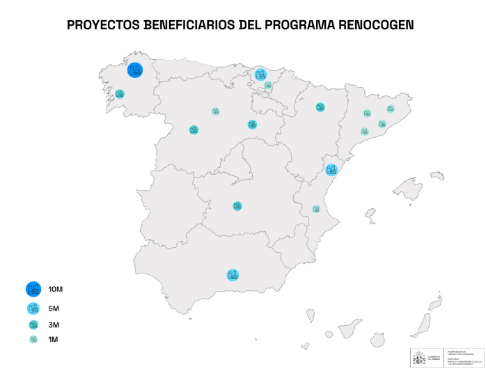 mapa de proyectos seleccionados en el programa Renocogen