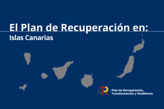 Mapa de las Islas Canarias.