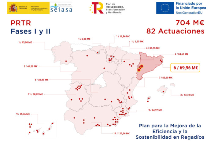 Mapa de las inversiones en regad&iacute;o