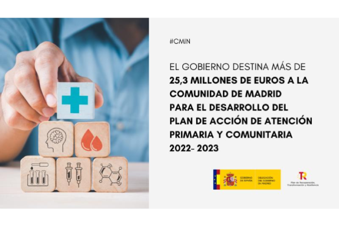 Cartela del Plan de Acci&oacute;n de Atenci&oacute;n Primaria y Comunitaria 2022-2023